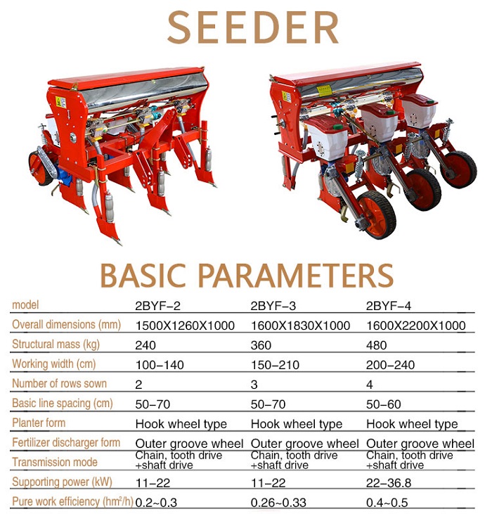 播种机详情页2.jpg