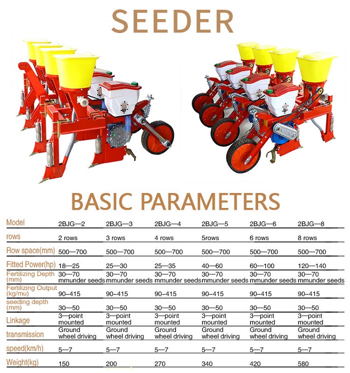 播种机详情页1.jpg